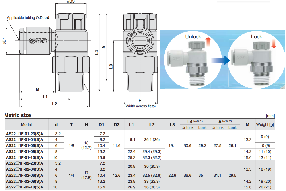 Van tiết lưu AS2201F-01-06SA 